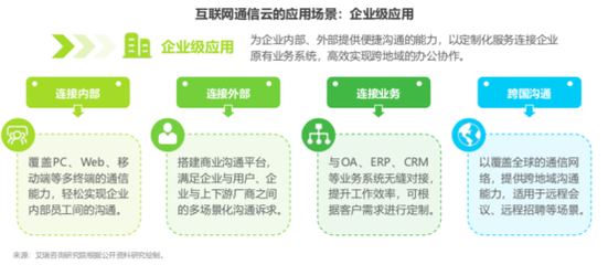 5G时代互联网通信云 三类应用场景驱动产业升级与个人服务变革
